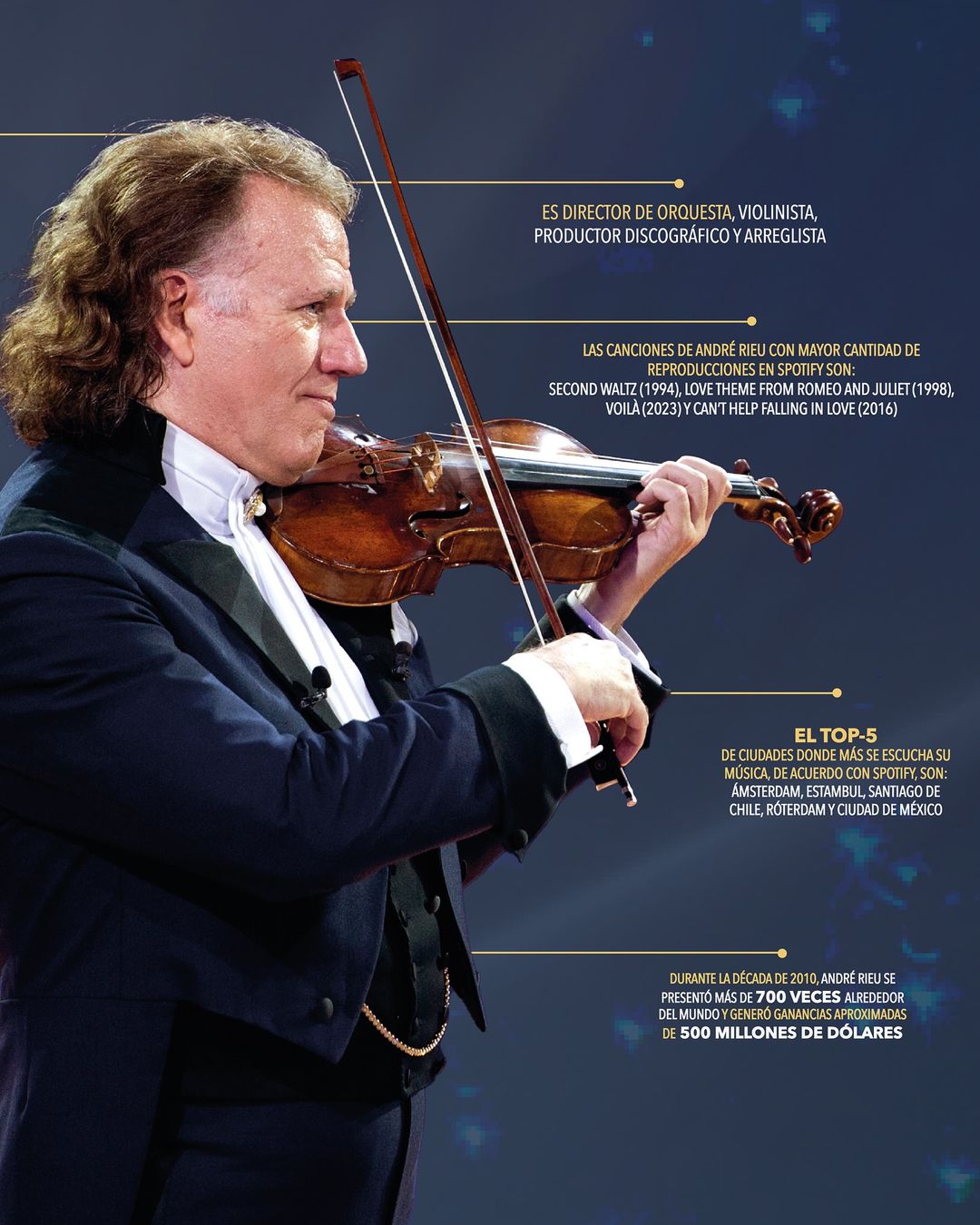 Regresa a Colombia: El reconocido violinista André Rieu se presentará en el Movistar Arena