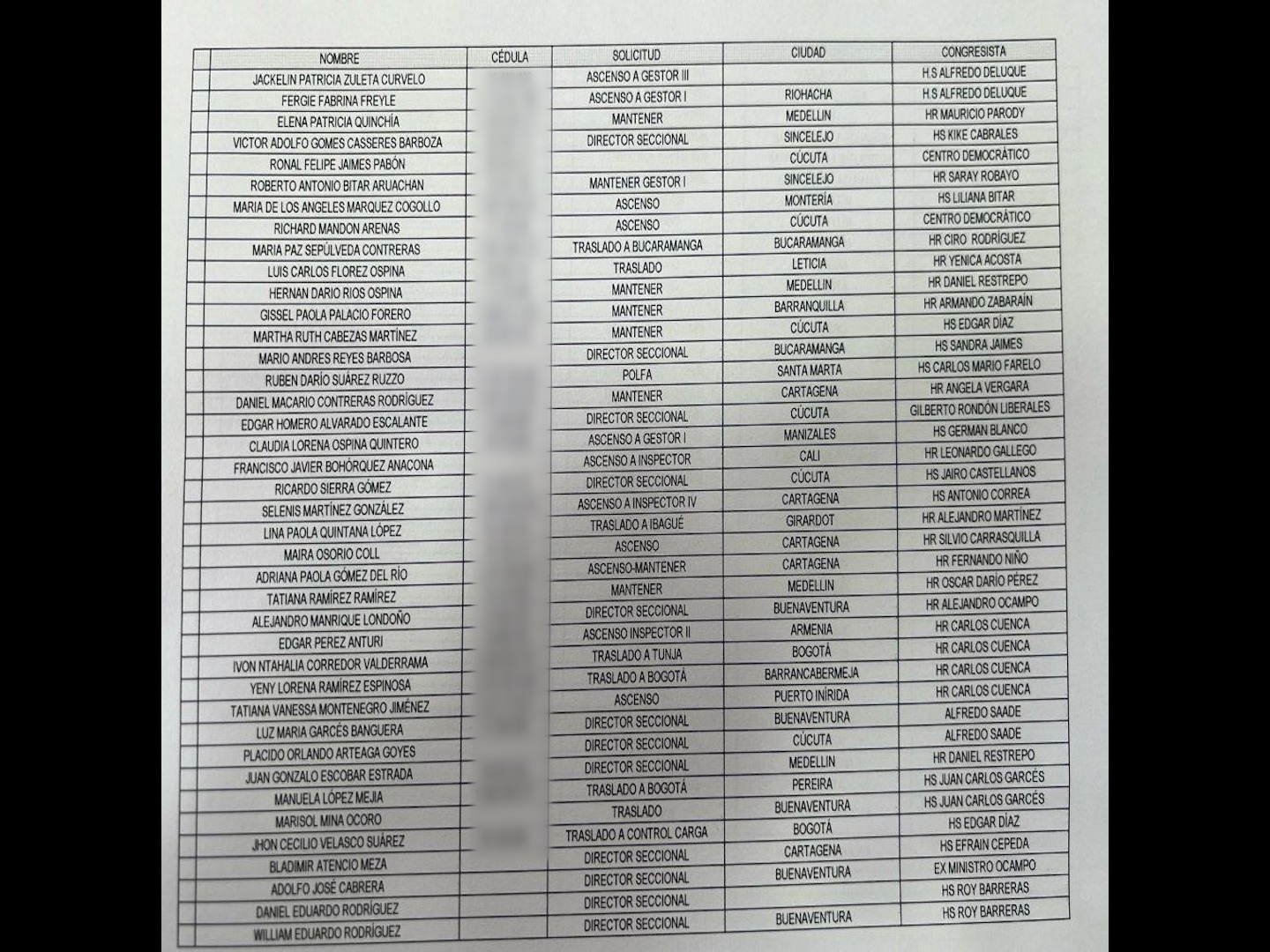 Exministro Reyes publicó Chats donde Benedetti recomienda poner 'fichas' en la Dian