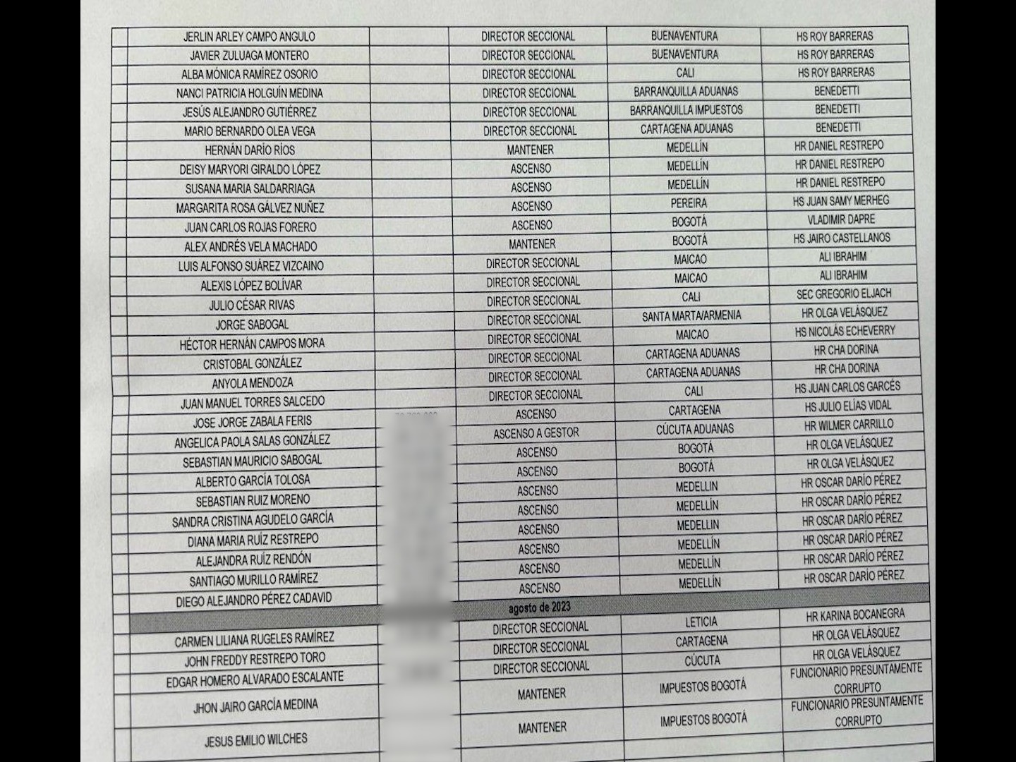 Exministro Reyes publicó Chats donde Benedetti recomienda poner 'fichas' en la Dian