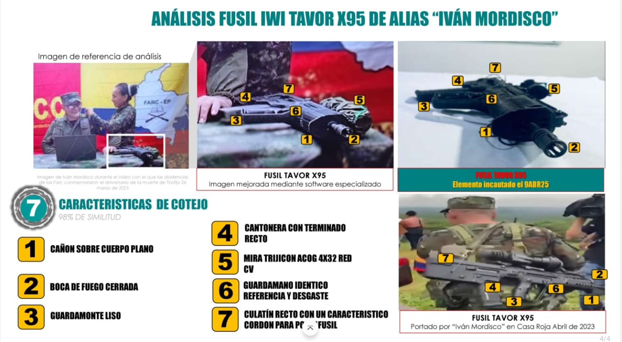 Tras operaciones contra disidencias de las Farc, confirman que alias 'Iván Mordisco' no fue dado de baja